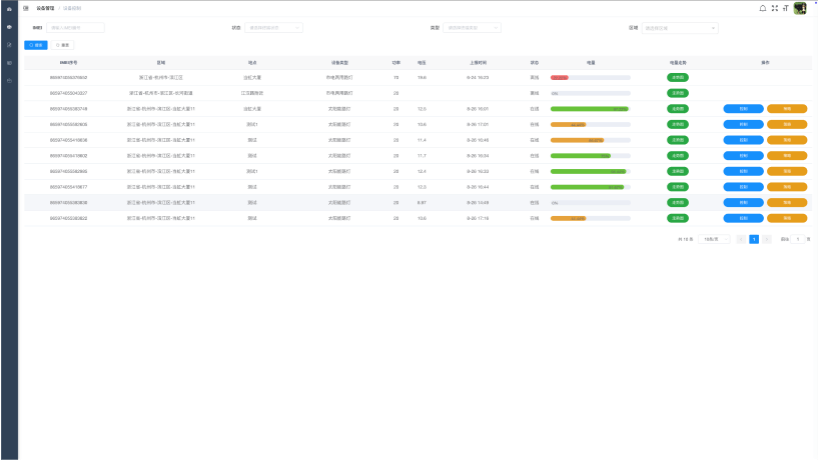 精准控制-Z6·尊龙凯时科技